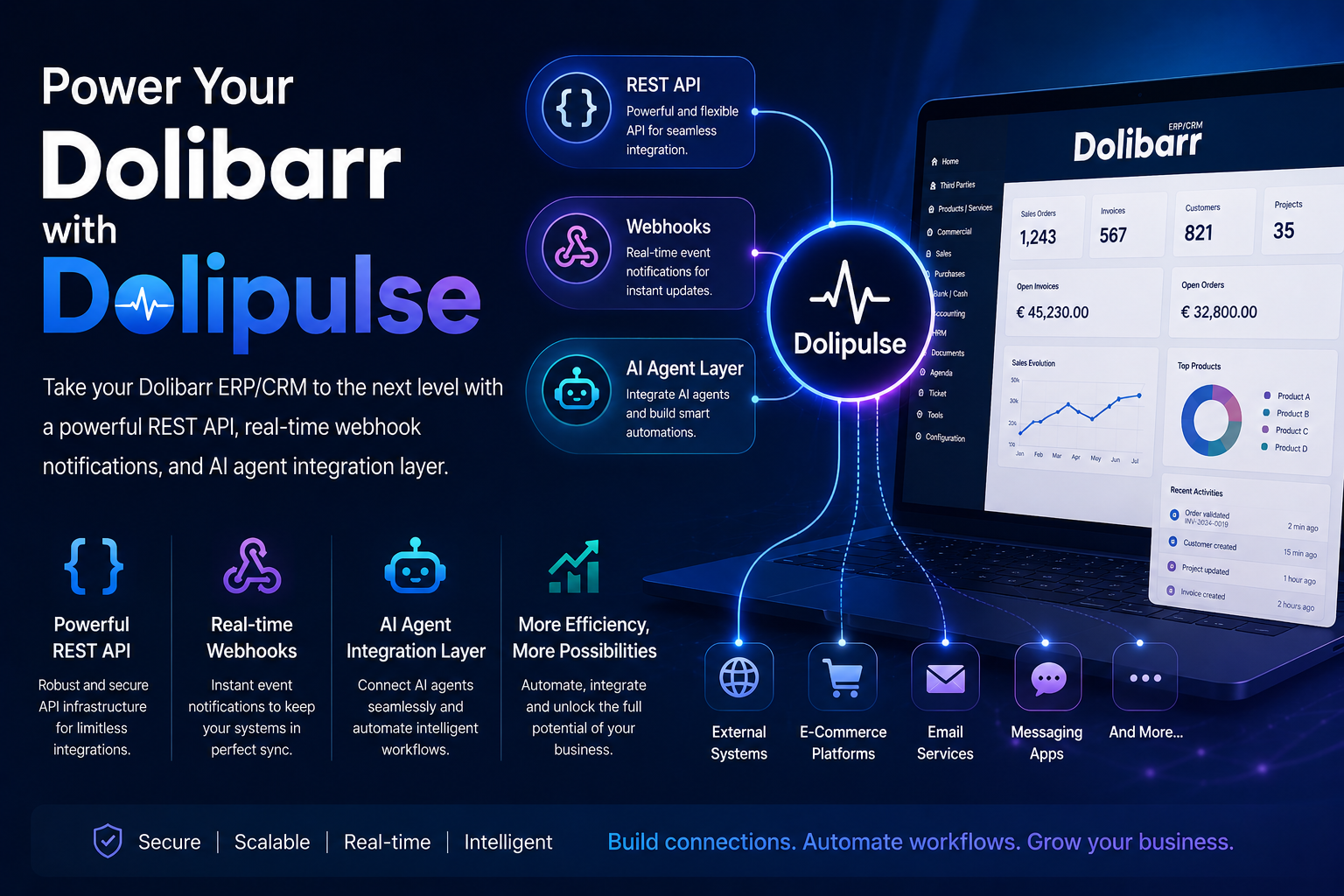 DoliPulse Cover